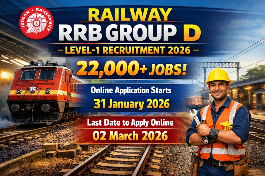 Railway RRB Group D Level-1 Recruitment 2026