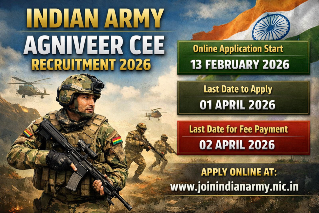 Indian Army Agniveer CEE Recruitment 2026